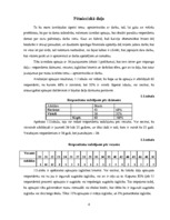 Referāts 'Apmierinātība ar darbu', 4.