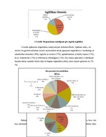 Referāts 'Apmierinātība ar darbu', 5.