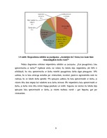 Referāts 'Apmierinātība ar darbu', 9.