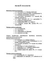 Konspekts 'Pārtikas piedevu saīsinājumu E formas atšifrējums', 1.