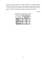 Referāts 'Aviolīniju pakalpojumu kvalitātes raksturojums ASV un Eiropā', 17.