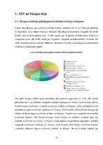 Referāts 'Aviolīniju pakalpojumu kvalitātes raksturojums ASV un Eiropā', 22.