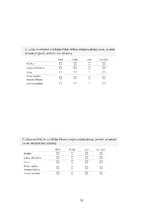 Referāts 'Aviolīniju pakalpojumu kvalitātes raksturojums ASV un Eiropā', 32.