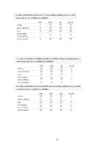 Referāts 'Aviolīniju pakalpojumu kvalitātes raksturojums ASV un Eiropā', 33.