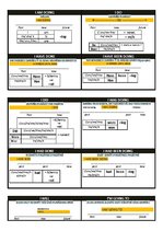 Paraugs 'Angļu valodas gramatika', 1.