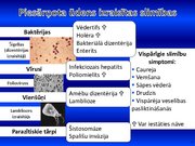 Prezentācija 'Ūdens piesārņojums', 9.