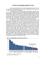 Referāts 'Youth Unemployment in EU and Policies to Reduce It', 4.