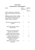 Konspekts 'Vecāku sapulces protokols', 6.