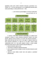 Diplomdarbs 'SIA "L`Oreal Baltic" konkurētspējas kāpināšanas iespējas Kurzemes reģionā', 9.