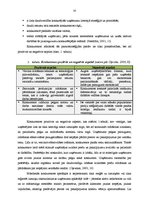 Diplomdarbs 'SIA "L`Oreal Baltic" konkurētspējas kāpināšanas iespējas Kurzemes reģionā', 10.