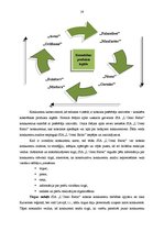 Diplomdarbs 'SIA "L`Oreal Baltic" konkurētspējas kāpināšanas iespējas Kurzemes reģionā', 28.