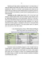 Diplomdarbs 'SIA "L`Oreal Baltic" konkurētspējas kāpināšanas iespējas Kurzemes reģionā', 31.