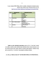 Diplomdarbs 'SIA "L`Oreal Baltic" konkurētspējas kāpināšanas iespējas Kurzemes reģionā', 32.