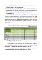 Diplomdarbs 'SIA "L`Oreal Baltic" konkurētspējas kāpināšanas iespējas Kurzemes reģionā', 35.