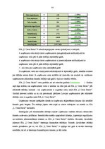 Diplomdarbs 'SIA "L`Oreal Baltic" konkurētspējas kāpināšanas iespējas Kurzemes reģionā', 43.