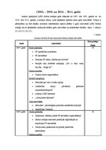 Referāts 'Brīvprātīgo resursu izmantošana Latvijas Sarkanā Krusta Jaunatnes organizācijas ', 14.