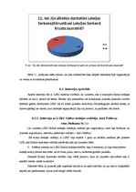 Referāts 'Brīvprātīgo resursu izmantošana Latvijas Sarkanā Krusta Jaunatnes organizācijas ', 21.