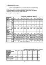 Biznesa plāns 'Бизнес план', 8.