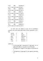 Referāts 'Kongruences laika rēķinos', 10.