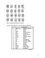 Referāts 'Kongruences laika rēķinos', 13.