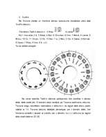 Referāts 'Kongruences laika rēķinos', 14.