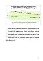 Referāts 'Smēķēšanas kaitīgā ietekme', 19.