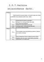 Referāts 'Viduslaiku arhitektūras nosargāšana', 16.