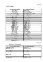 Referāts 'Viduslaiku arhitektūras nosargāšana', 26.