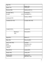 Referāts 'Viduslaiku arhitektūras nosargāšana', 27.