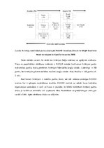 Referāts 'Uzņēmuma AS „Latvijas Balzams”  novērtējums pēc EFQM izcilības modeļa', 9.