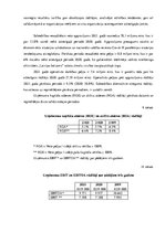 Referāts 'Uzņēmuma AS „Latvijas Balzams”  novērtējums pēc EFQM izcilības modeļa', 31.