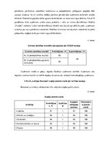 Referāts 'Uzņēmuma AS „Latvijas Balzams”  novērtējums pēc EFQM izcilības modeļa', 33.