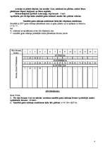 Konspekts 'Civilās aizsardzības uzdevumi', 4.