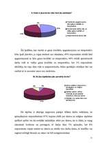 Referāts 'Dators un cilvēks', 11.