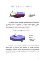 Referāts 'Dators un cilvēks', 13.