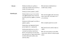 Konspekts 'Integrētā matemātikas nodarbība pirmsskolā', 4.