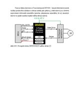 Referāts 'Sinhrono līdzstrāvas elektrodzinēju vadība', 13.