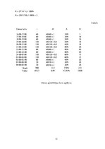 Referāts 'Bārs', 12.