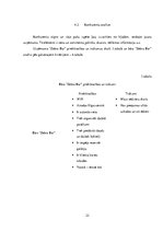 Referāts 'Bārs', 22.