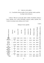 Referāts 'Bārs', 35.