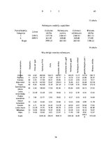 Referāts 'Bārs', 36.