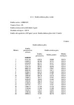 Referāts 'Bārs', 37.