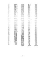 Referāts 'Bārs', 38.