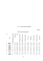 Referāts 'Bārs', 39.