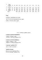 Referāts 'Bārs', 40.