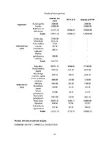 Referāts 'Bārs', 42.