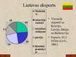 Prezentācija 'Lietuva', 12.