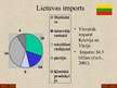 Prezentācija 'Lietuva', 13.