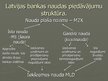 Prezentācija 'Nauda un finanšu iestādes', 11.