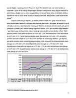 Referāts 'Kredītprocentu un depozītu procentu dinamika Latvijā no 2004.gada janvāra līdz 2', 11.